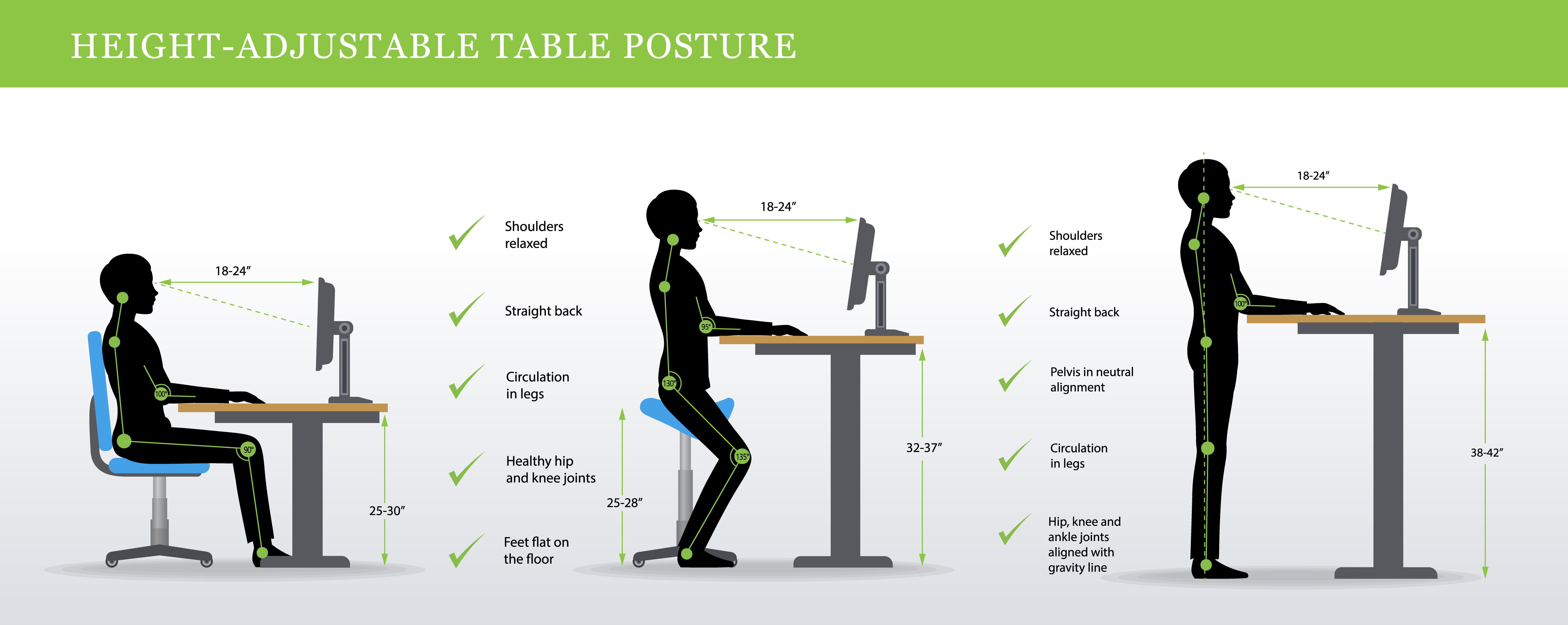 Improve your posture at work
